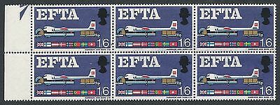 Sg 716h 1966 EFTA 1 6 (Ord) - Listed Flaw - Broken Ribbon UNMOUNTED MINT