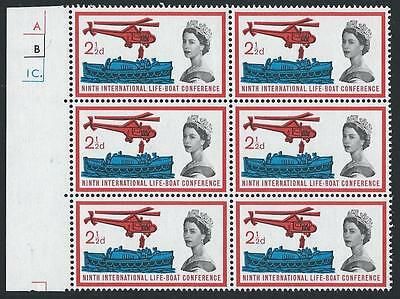 1963 Lifeboat 2 1 2d Ord No dot Cylinder (R12) - Listed Missing Neckline - MNH