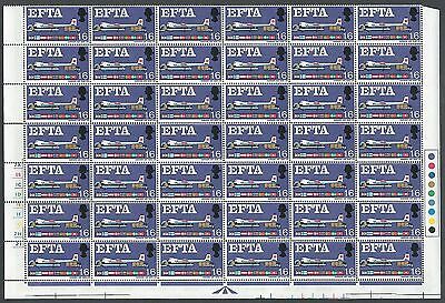 1967 EFTA 1 6 Phos Cylinder Block of Lower 7 Rows With Listed Flaw - MNH