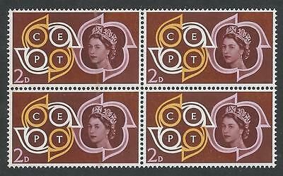1961 CEPT 2d Unlisted Scarred Forehead + Dr Blade Flaw - MNH