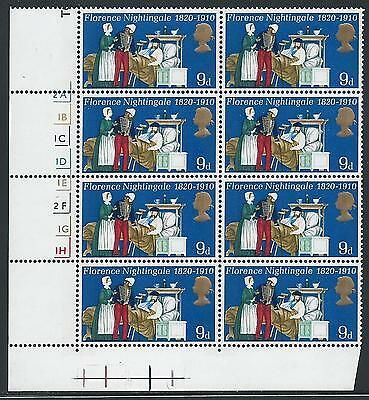 1970 General Anniversaries 9d Cylinder Block - MNH
