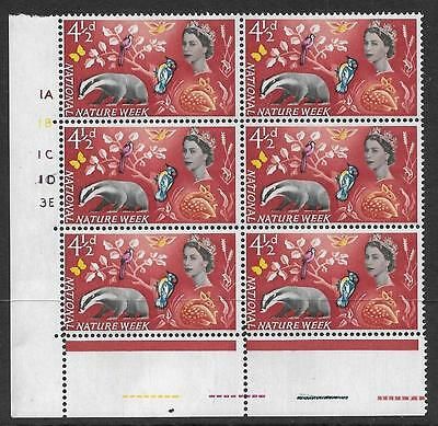 1963 Nature Week 4 1 2d with major perf encroachment UNMOUNTED MINT
