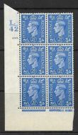 2½d Light Blue Cylinder Control L42 100 Dot perf 5(E I) UNMOUNTED MINT
