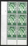 Sg XS22b Variety 9d Scotland Cream Cyl 4 No Dot perf B(I P) UNMOUNTED MINT
