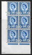 Sg XW5 4d Wales Cyl 1 Dot perf A(E I) UNMOUNTED MINT