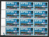 Sg 715h 1967 EFTA 9d (Ord) - Listed Quay Flaw - UNMOUNTED MINT