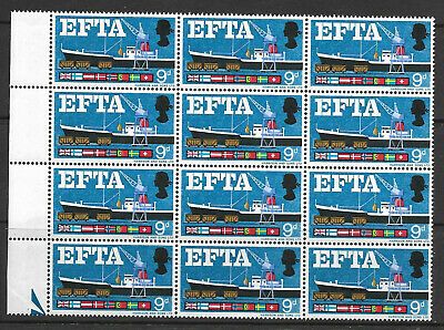 Sg 715h 1967 EFTA 9d (Ord) - Listed Quay Flaw - UNMOUNTED MINT