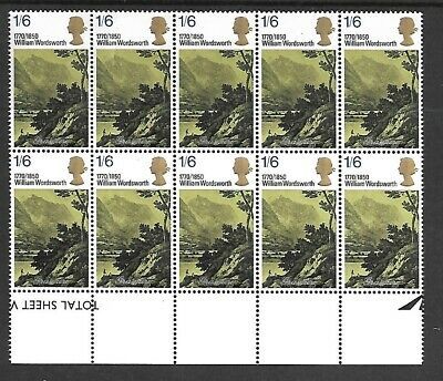 SG 828h 1970 Anniversaries 1 6 With extra road variety UNMOUNTED MINT MNH