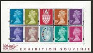 MS2146 2000 Stamp Show - Mathews Palette miniature sheet UNMOUNTED MINT