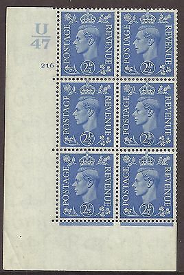 2½d Blue Cylinder Control U47 216 No Dot perf 5(E I) UNMOUNTED MINT MNH