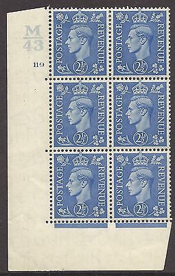 2½d Light Blue Cylinder Control M43 119 No Dot perf 5(E I) UNMOUNTED MINT MNH