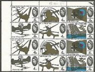 SG675b 4d Batlle of Britain Stuka Retouch variety UNMOUNTED MINT MNH