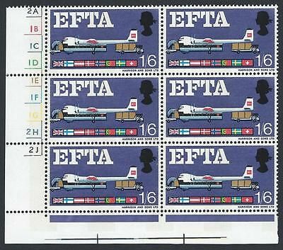 Sg 716pj 1967 EFTA 1 6 (Phos) Cylinder Block of 6 With Listed Flaw MNH