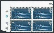 1970 Commonwealth Games 1 6 Cylinder 1A... Dot - MNH