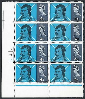 1966 Burns (Ord) - Perf Shift Variety - No Dot Cylinder Block of 8 - MNH