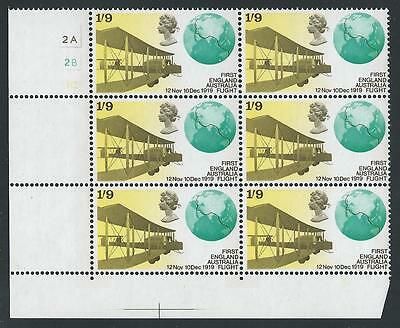 1969 Notable Anniversaries 1 9 Cylinder Block - MNH