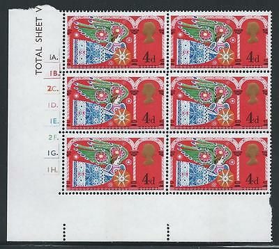 1969 Christmas 4d 8mm Bands Cylinder 1A..2F Dot - MNH