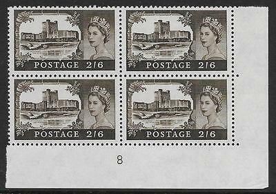 2/6 Bradbury/Wilkinson Castles - Cylinder 8 UNMOUNTED MINT/MNH