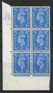2½d Light Blue Cylinder Control L42 101 Dot perf 5(E I) UNMOUNTED MINT