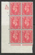 1d Pale scarlet K42 76 No Dot perf 5(E I) UNMOUNTED MINT