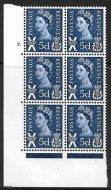 Sg XS15 5d Scotland 2 x 9.5mm Violet Cyl 2 Dot perf A(E I) UNMOUNTED MINT