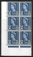 Sg XS15 5d Scotland 2 x 9.5mm Violet Cyl 3 Dot perf A(E I) UNMOUNTED MINT