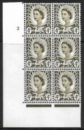 Sg XW8d Variety 4d Wales 1CB Cyl 2 No Dot perf A(E I) UNMOUNTED MINT