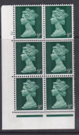 Gum Arabic 9d Pre-decimal Machin 2B head A perf A Cyl 2 dot UNMOUNTED MINT