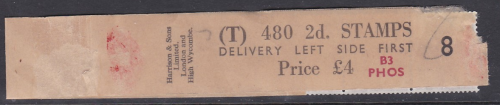 Sg549 2d 9.5mm Violet Coil leader (T)8 MNH
