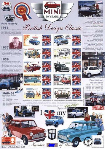 BC-191 History of Britain 28 2009 British Design Classic no. 988 sheet U M